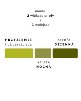 Peryskop pozwala spojrzeć dalej i zobaczyć więcej projektu MUS ARCHITECTS