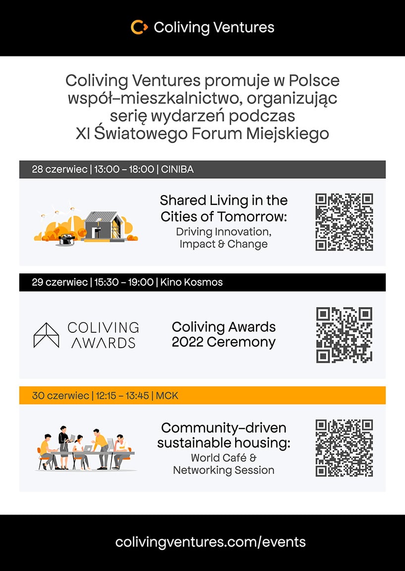 Coliving Ventures promuje w Polsce współ-mieszkalnictwo