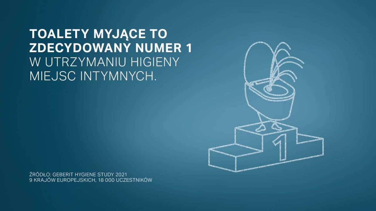 Wyniki raportu „Geberit Hygiene Study 2021”